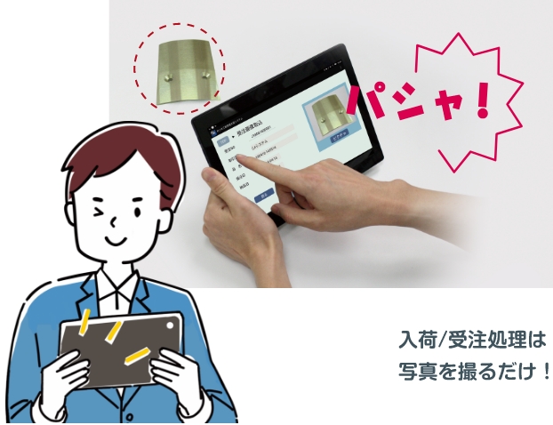 入荷/受注処理は写真を撮るだけ！